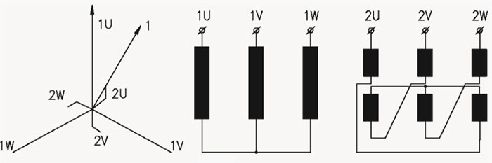 蓋能干式變壓器
